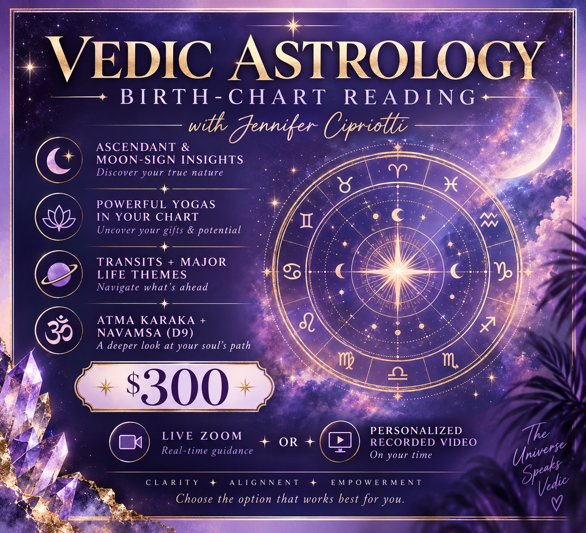 Personalized Vedic Astrology Birth Chart Reading